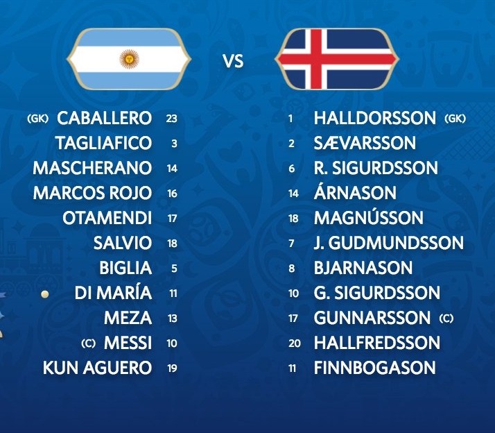 Znamy już SKŁADY na mecz Argentyna - Islandia